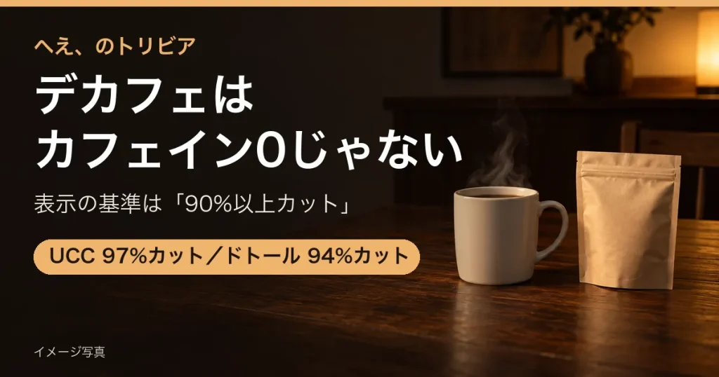 夜のテーブルに置かれた湯気の立つマグカップと無地の袋のイメージ写真。「デカフェはカフェイン0じゃない」の見出し入り
