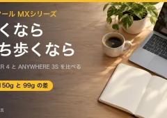 木目のデスクにノートPC、ノート、コーヒー、観葉植物が並ぶイメージ写真(生成画像。製品の写真ではありません)