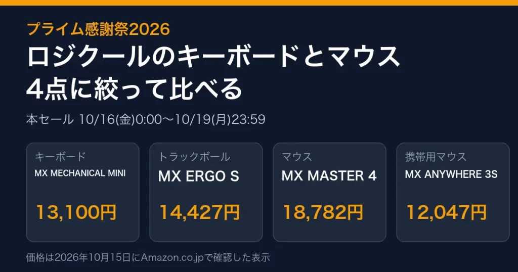 プライム感謝祭2026のロジクール4製品(MX MECHANICAL MINI、MX ERGO S、MX MASTER 4、MX ANYWHERE 3S)の価格を並べた説明図。製品写真ではない。