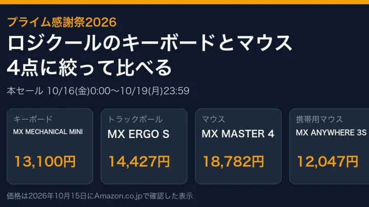 プライム感謝祭2026のロジクール4製品(MX MECHANICAL MINI、MX ERGO S、MX MASTER 4、MX ANYWHERE 3S)の価格を並べた説明図。製品写真ではない。