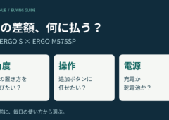 MX ERGO SとERGO M575SPの購入比較。角度、操作、電源の三つから差額の使い道を考える独自図。